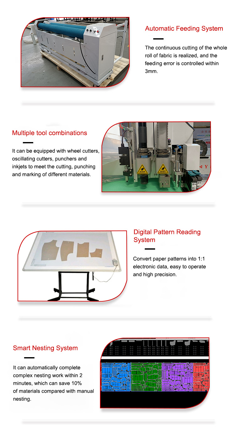 automatic fabric-cutting machine